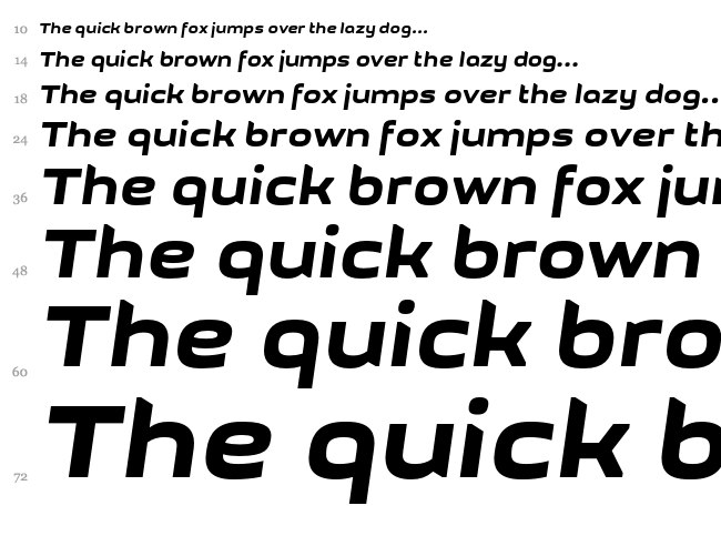GetVoIP Grotesque font waterfall